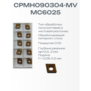MITSUBISHI Пластина CPMH090304-MV MC6025