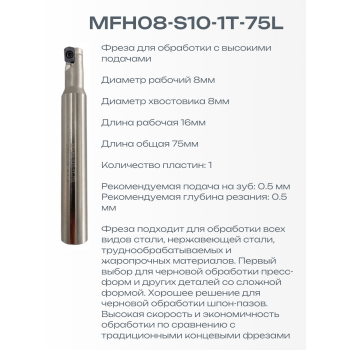 Kyocera фреза MFH08-S10-1T 75L