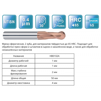 HB0102A 1R0.5x2x50x4 F2 Фреза сферическая 55HRC RUNCHIT