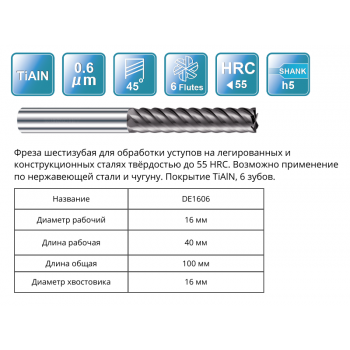 DE1606 16x40x100x16 F6 Фреза концевая RUNCHIT