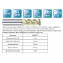 KRB0810 8R1x20x60x8 F4 Фреза радиусная RUNCHIT