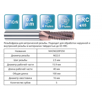 NHCM220P250 M22x2.5 (15.9x40x100x16) F5 Резьбофреза RUNCHIT