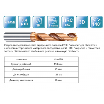 NHA190 Cверло 19.0x79x131x20 3xD RUNCHIT