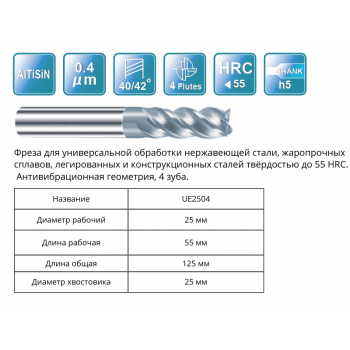 UE2504 25x55x125x25 F4 Фреза концевая RUNCHIT